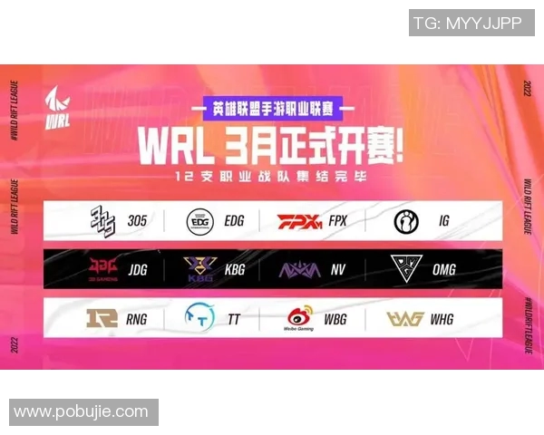 聚焦英雄联盟：探讨FPX战队在赛场上的快速崛起与战术创新