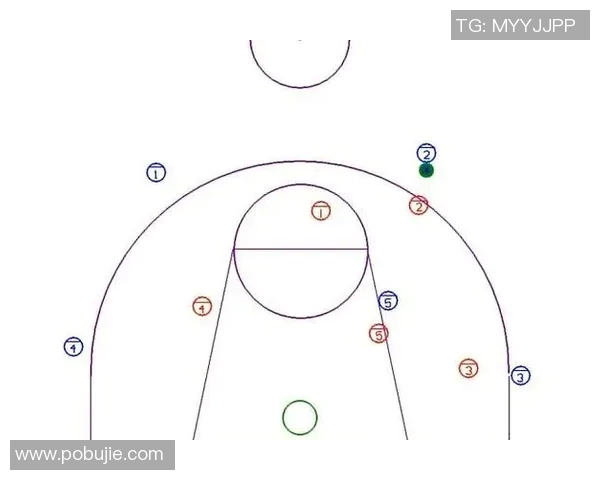 重庆篮球队盯防革新探讨：战术创新与球员适应性的深度分析